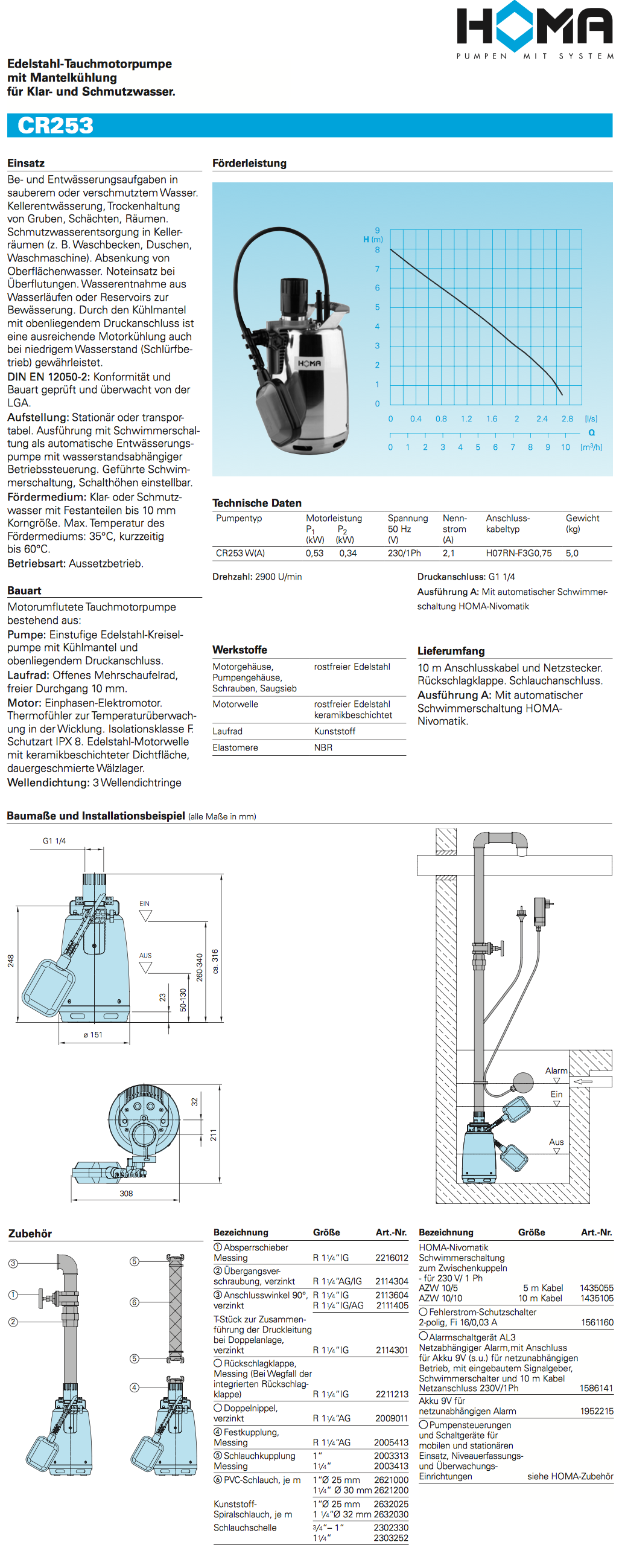 HOMA CR 253 WA Edelstahl